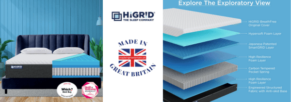 hygrid best british mattress manufacturer (1)